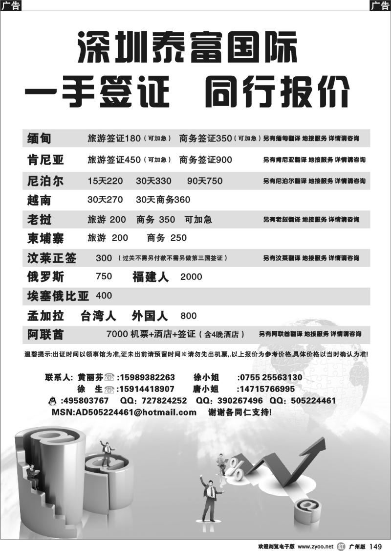 r149 泰富国际签证 黄丽芬(越南 肯尼亚 缅甸）