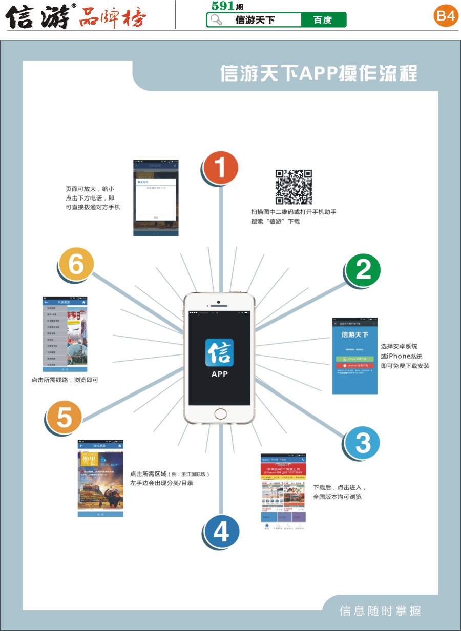 B4 信游天下—手机APP版