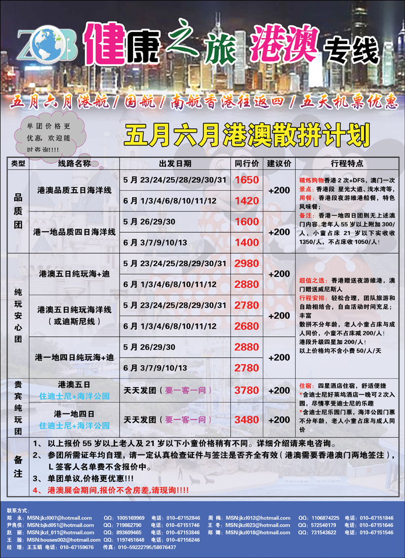 健康之旅1