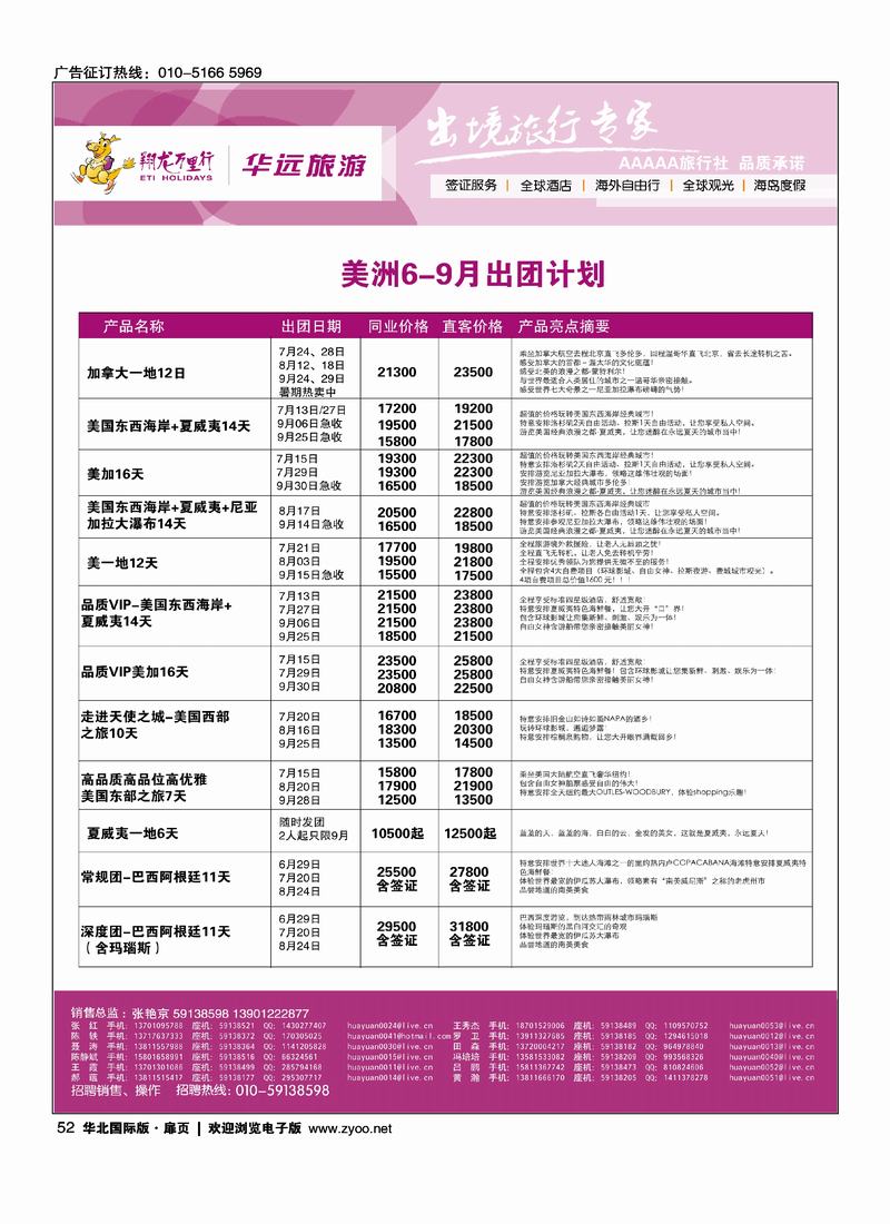 翔龙万里行-华远国际旅游有限公司4页3