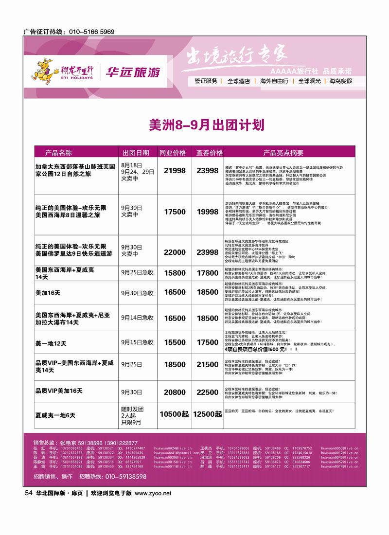 翔龙万里行-华远国际旅游有限公司4页3
