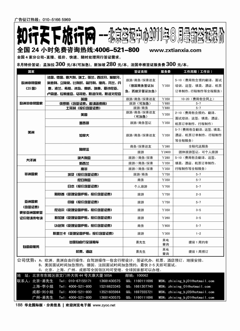 中北国旅·特价签证系列