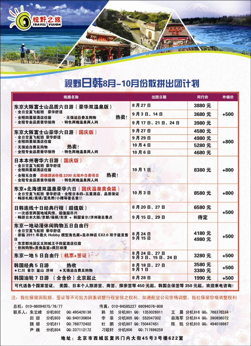 视野之旅