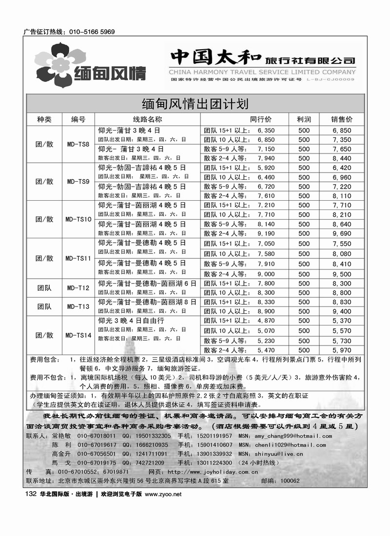 缅甸风情