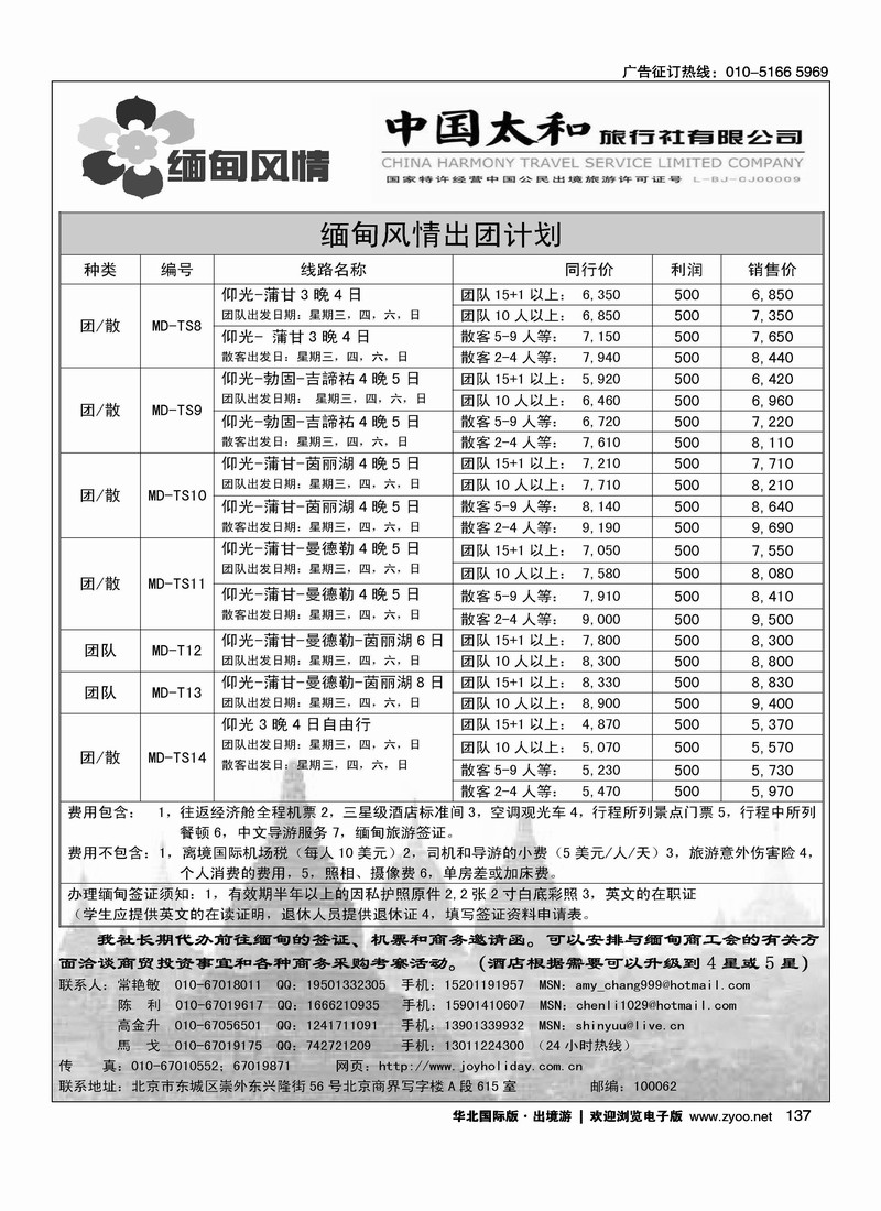 缅甸风情