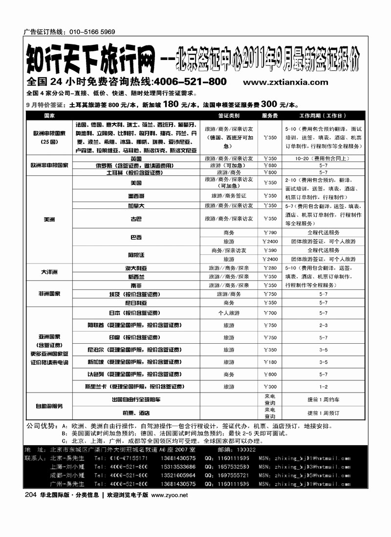 中北国旅·特价签证系列