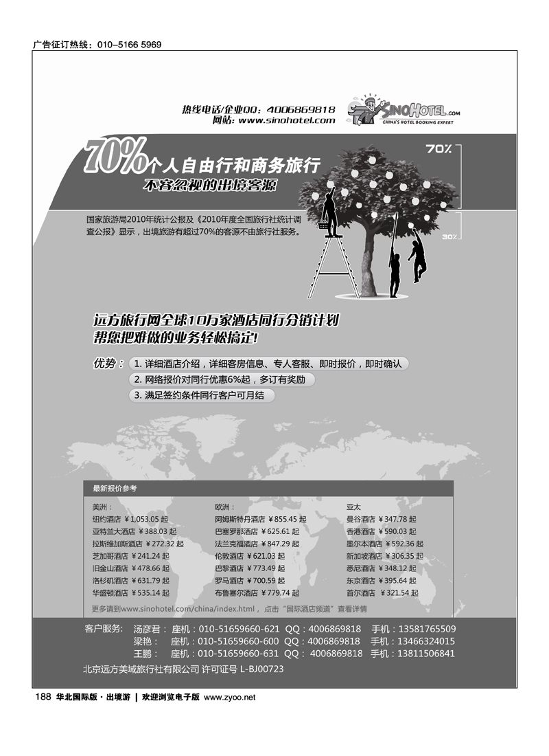 北京远方美域旅行社有限公司