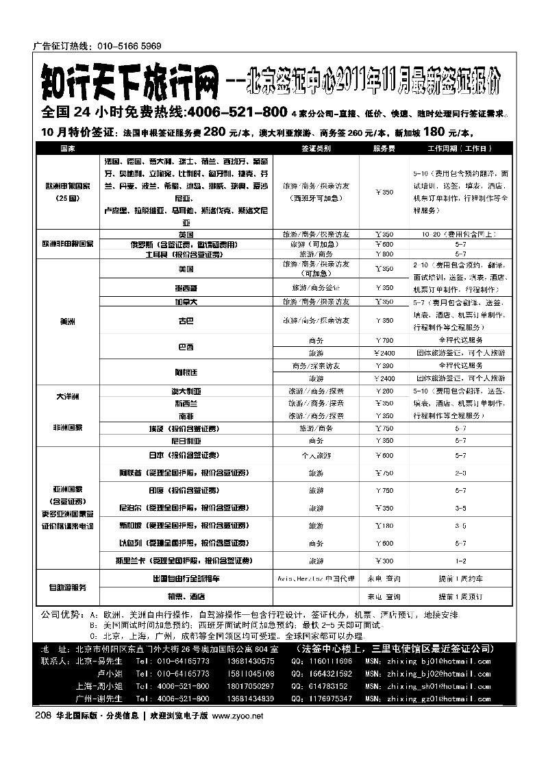 中北国旅·特价签证系列