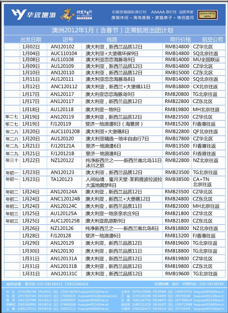 翔龙万里行·华远国际旅游有限公司彩3