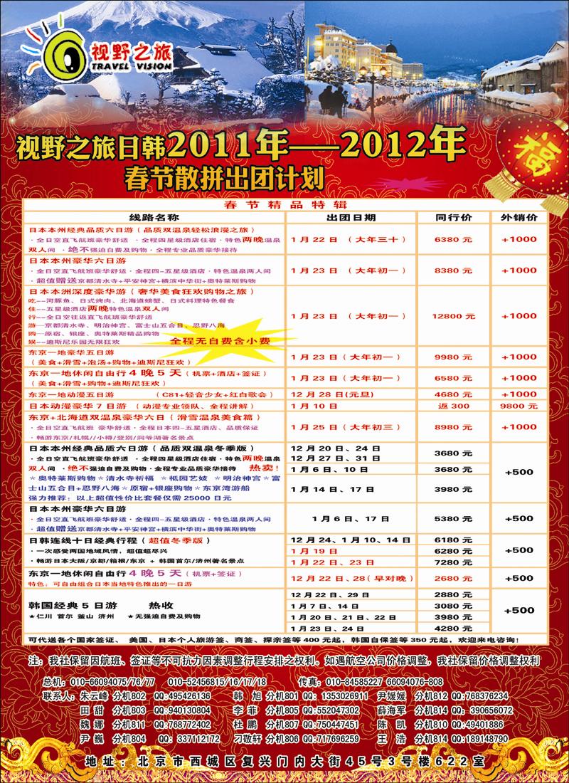 视野之旅