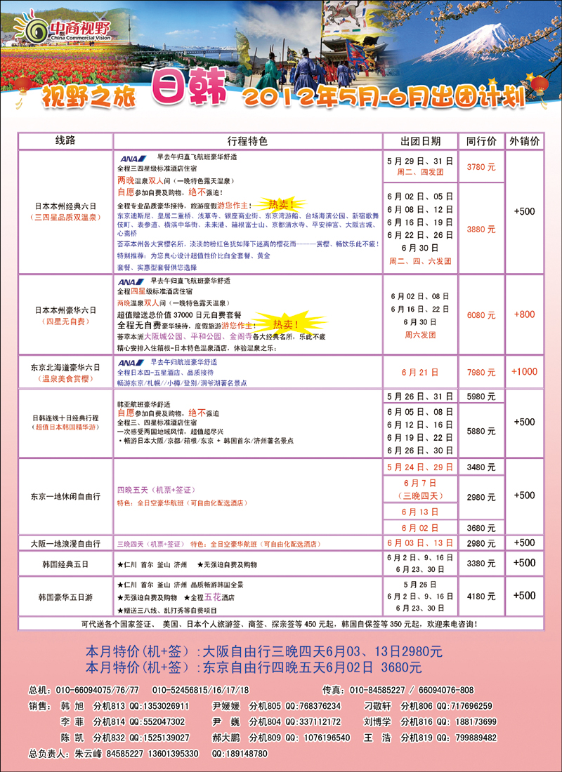 视野之旅