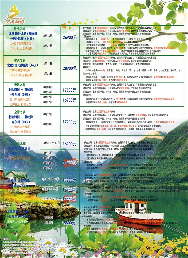 泛美旅游2