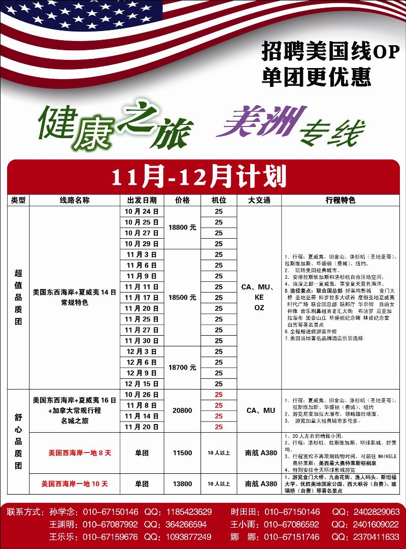 健康之旅1