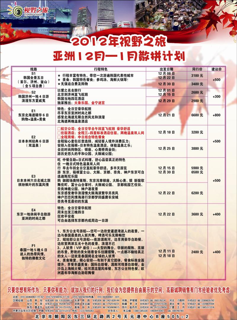 视野之旅1