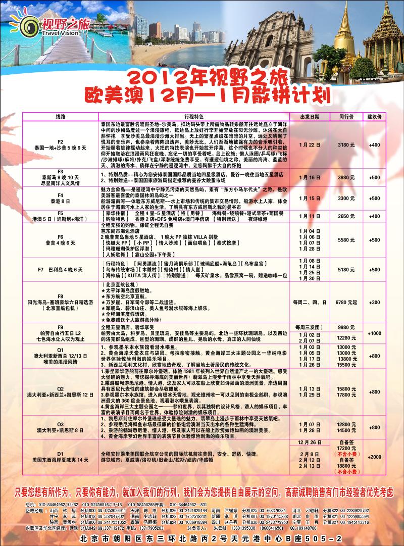视野之旅2