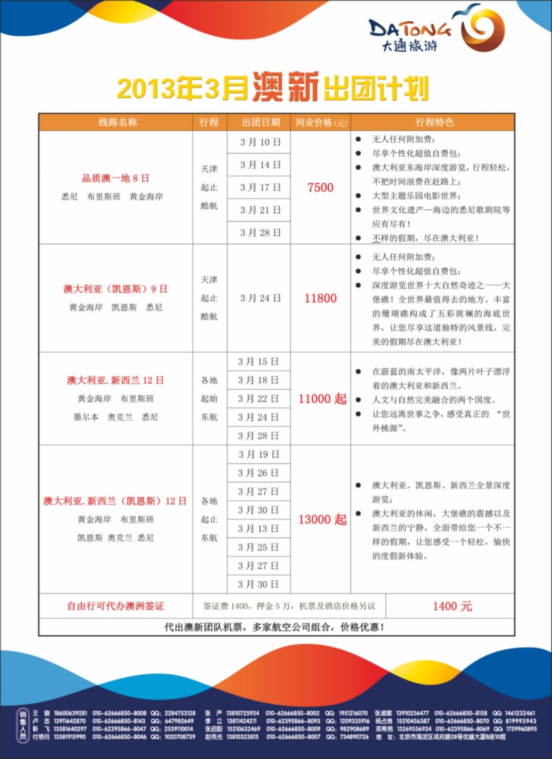 大通国际5-澳新同业5