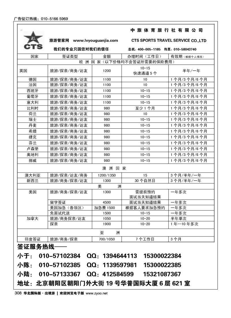 308 中旅体育·签证信息