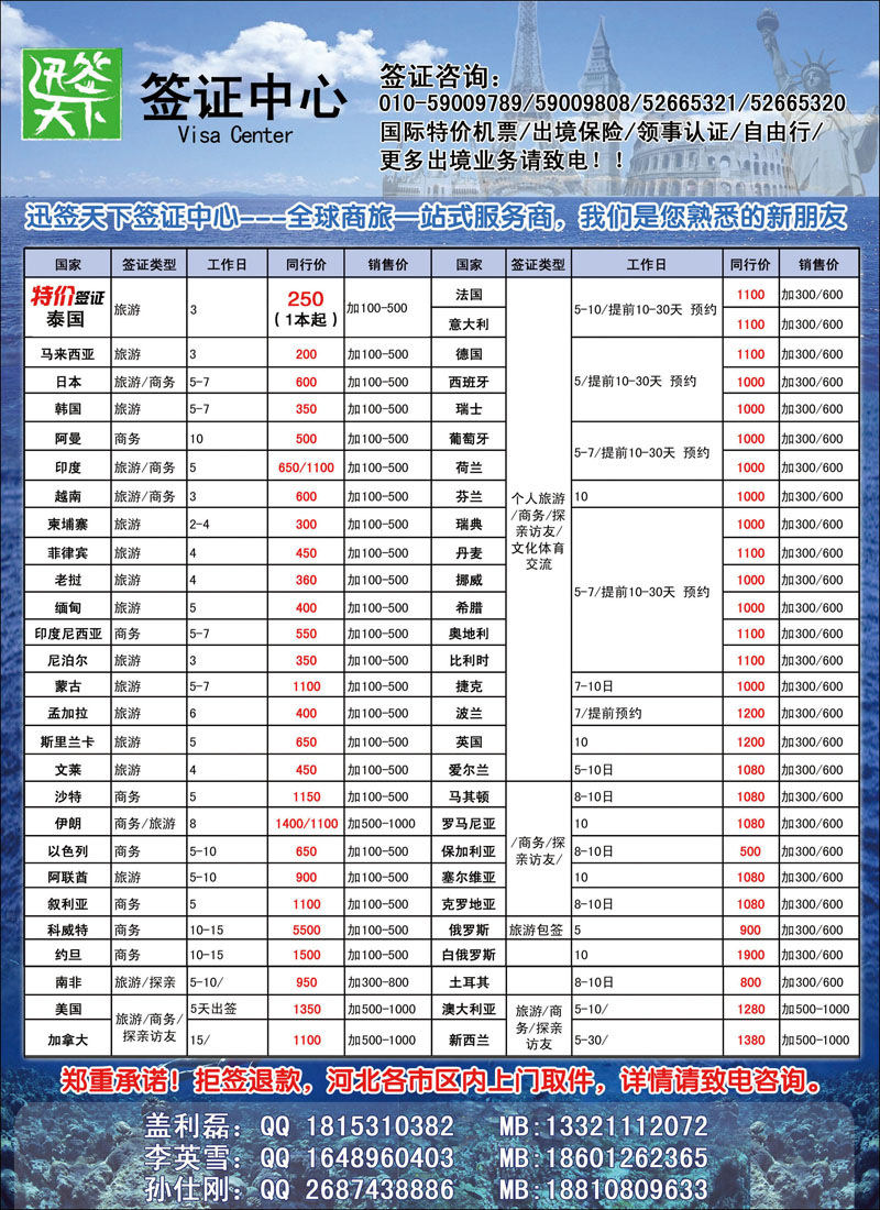 彩115 迅签天下（签证信息）