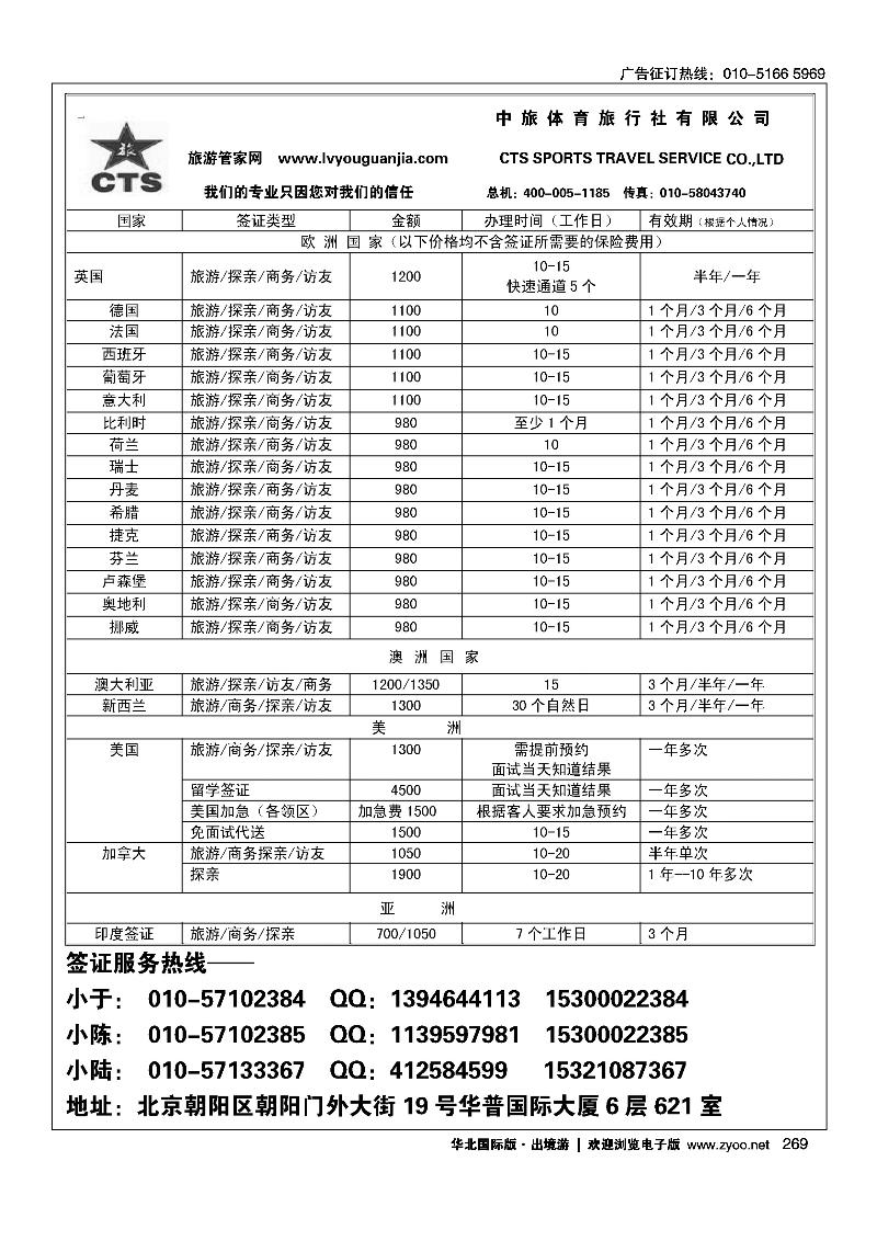 269中旅体育·签证信息