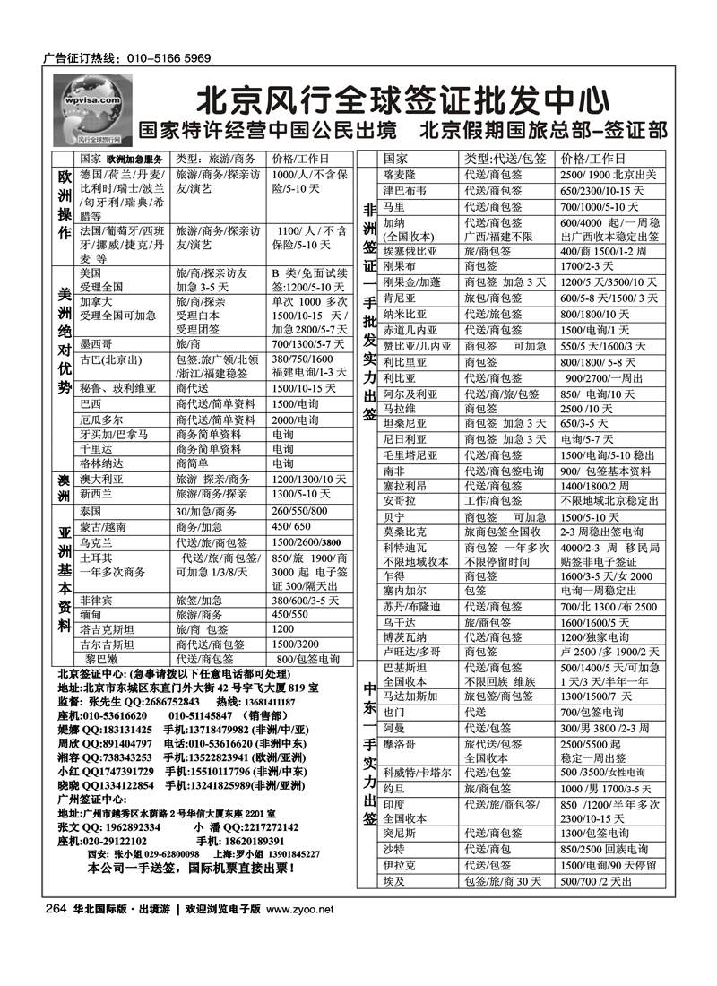 264北京风行全球签证批发中心