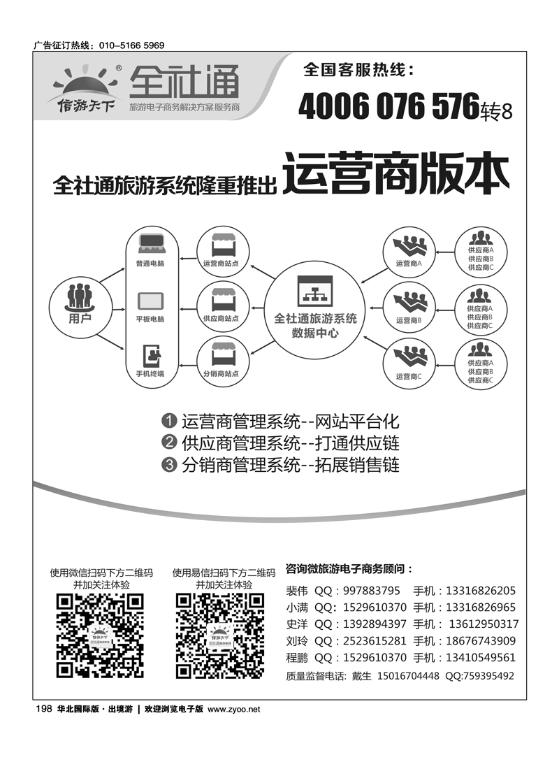198全社通旅游系统