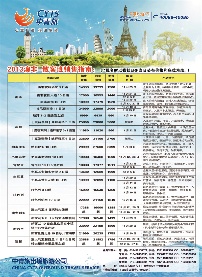 彩5458中青旅5（澳非非）