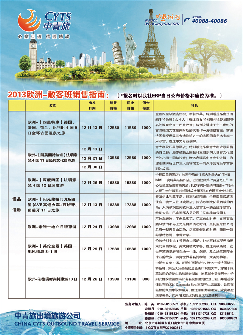 彩5257中青旅2（欧洲）