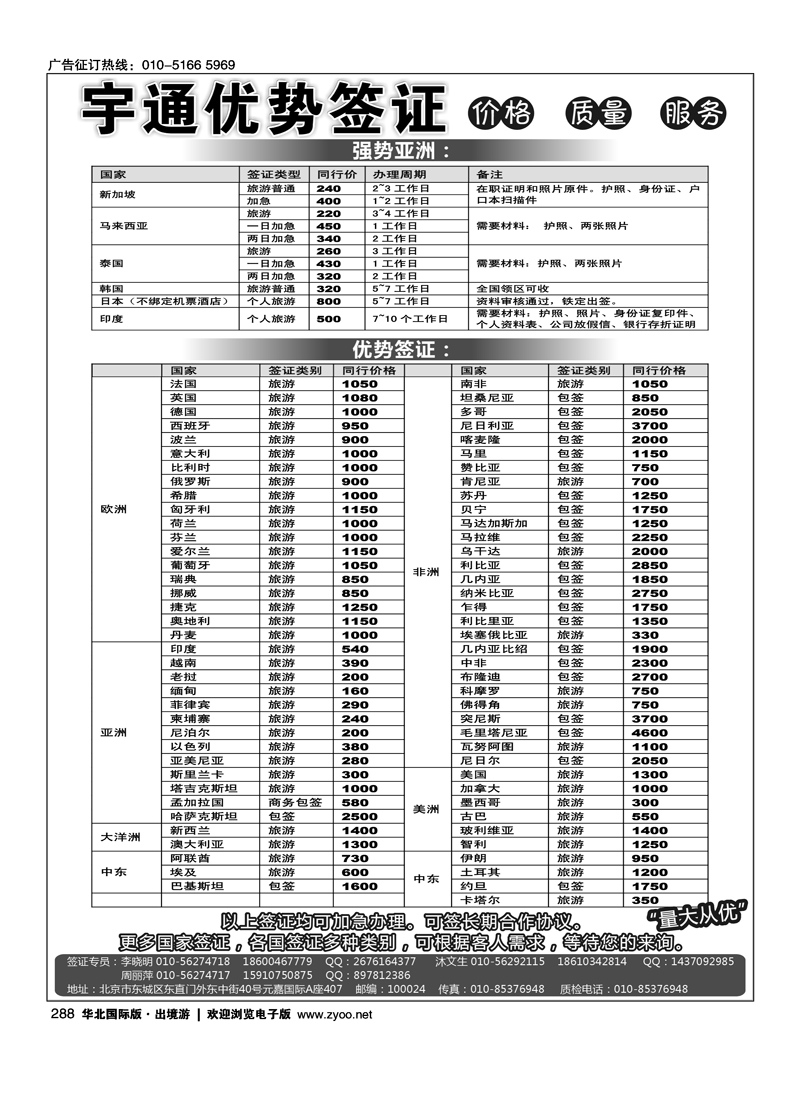 288宇通签证