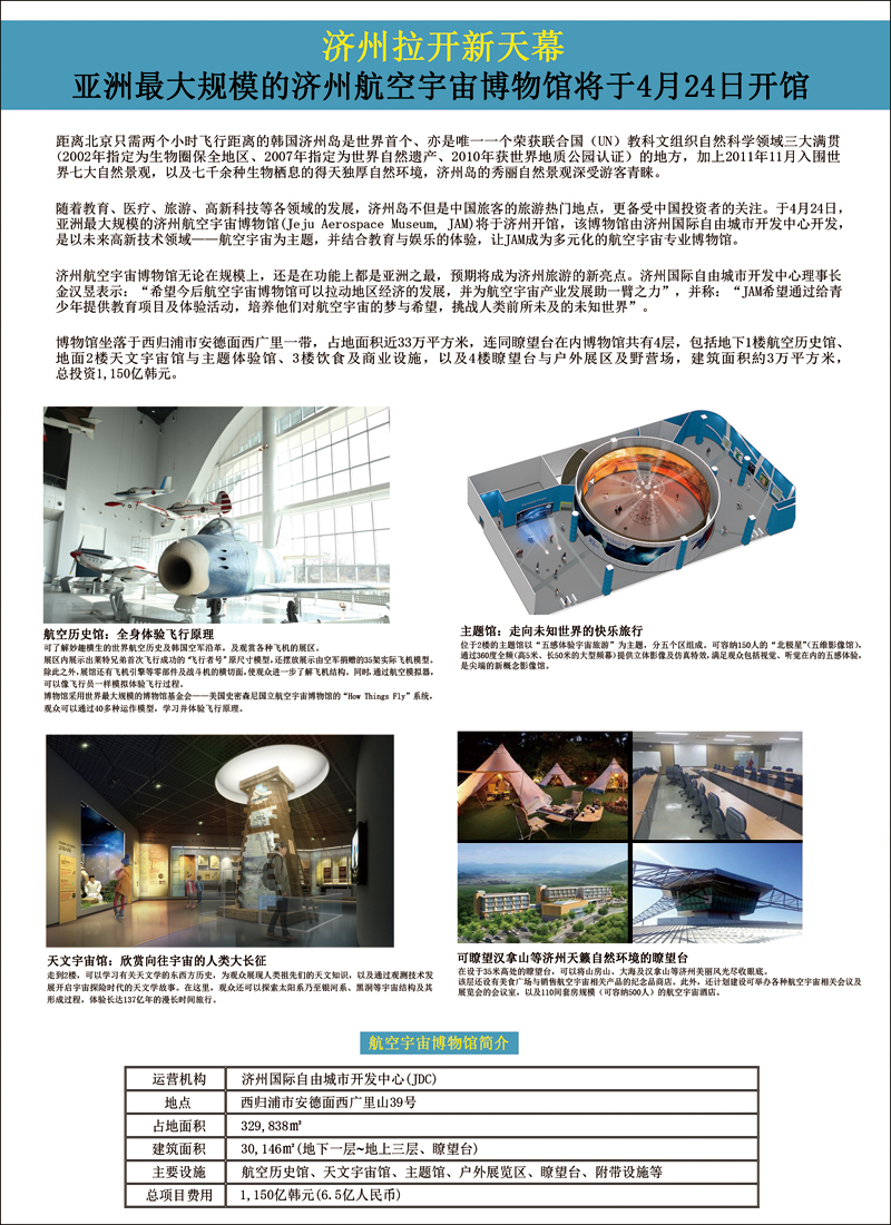 彩236济州航空宇宙博物馆3
