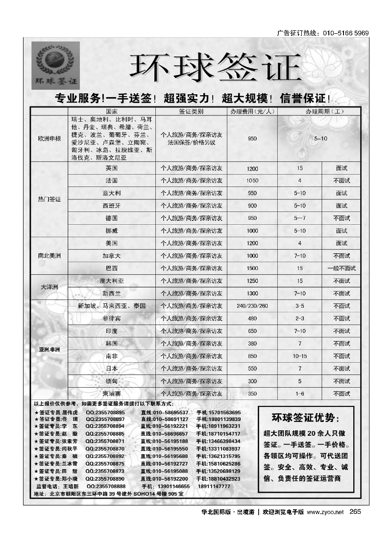 265环球签证