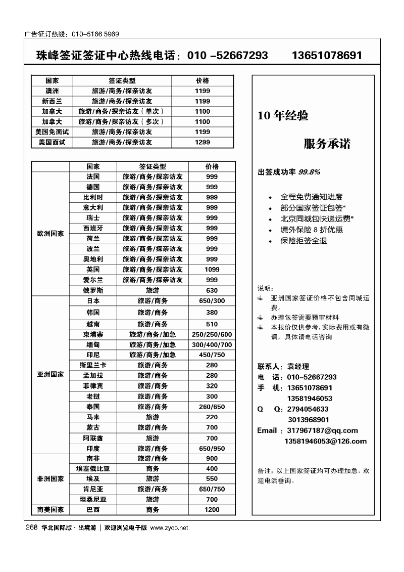 268珠峰签证