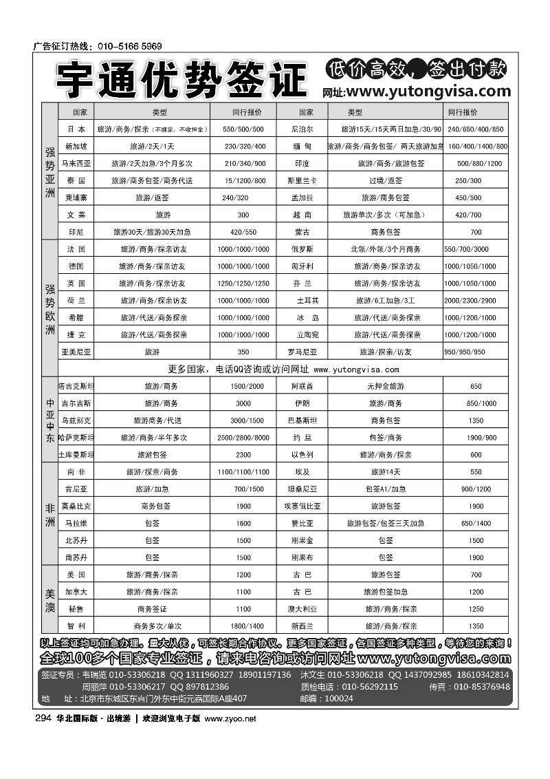 294宇通签证