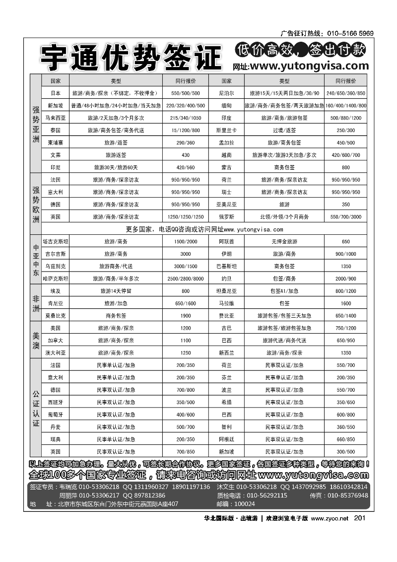 201宇通签证