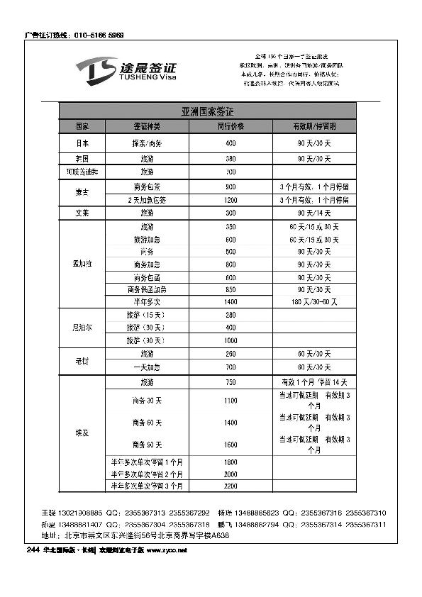 途晟签证244