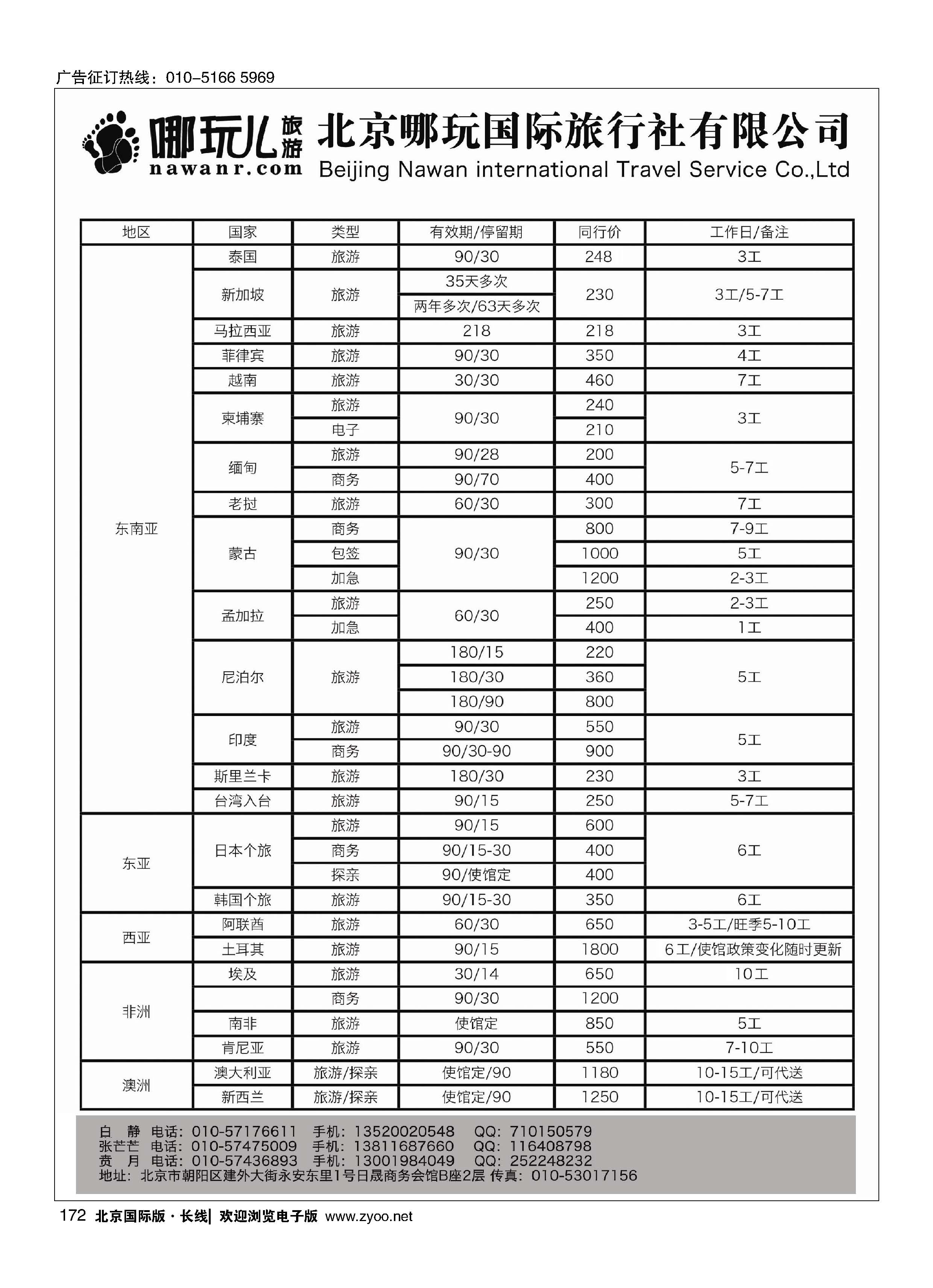 172北京哪玩国际旅行社签证