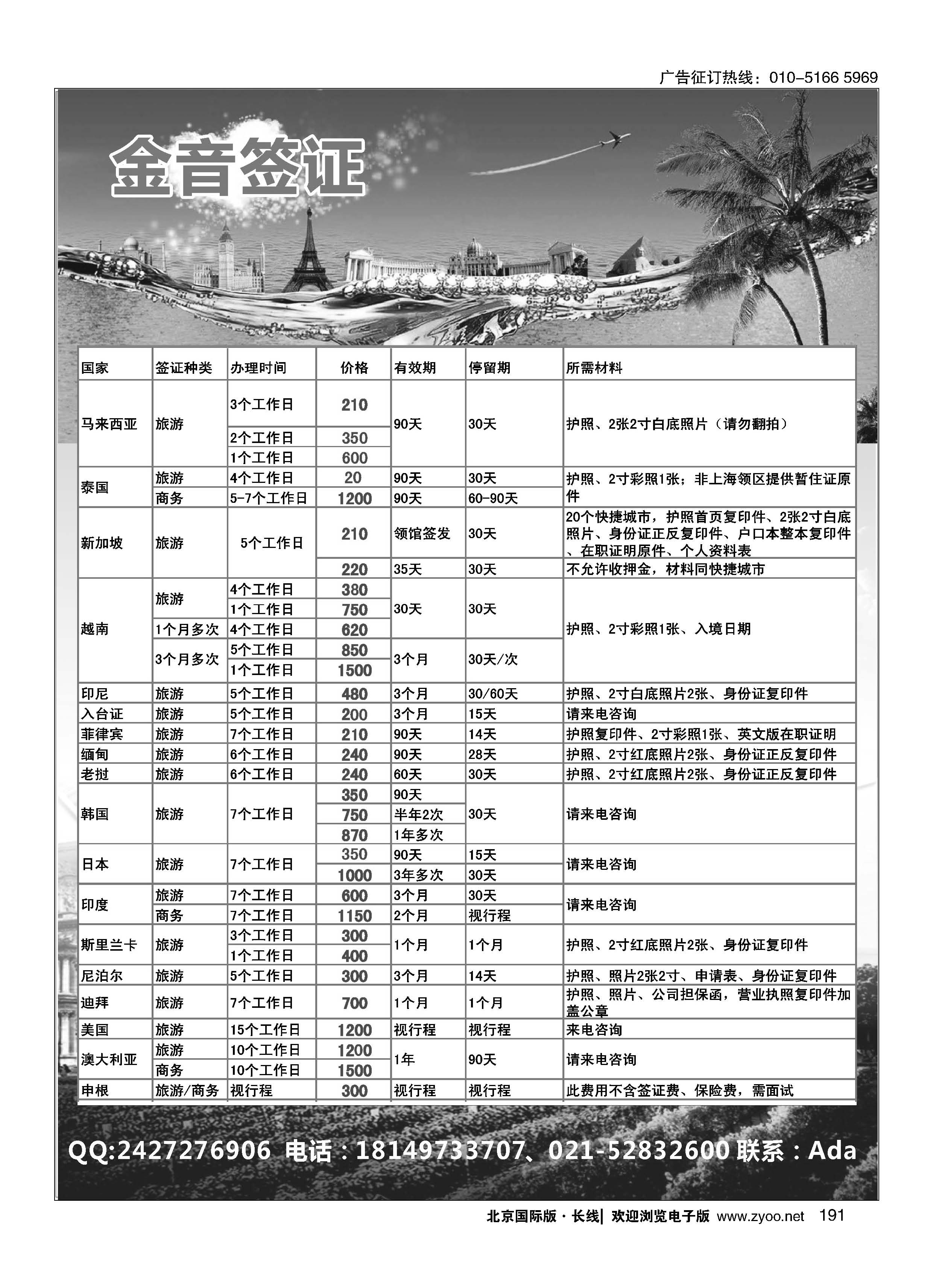 191金音签证