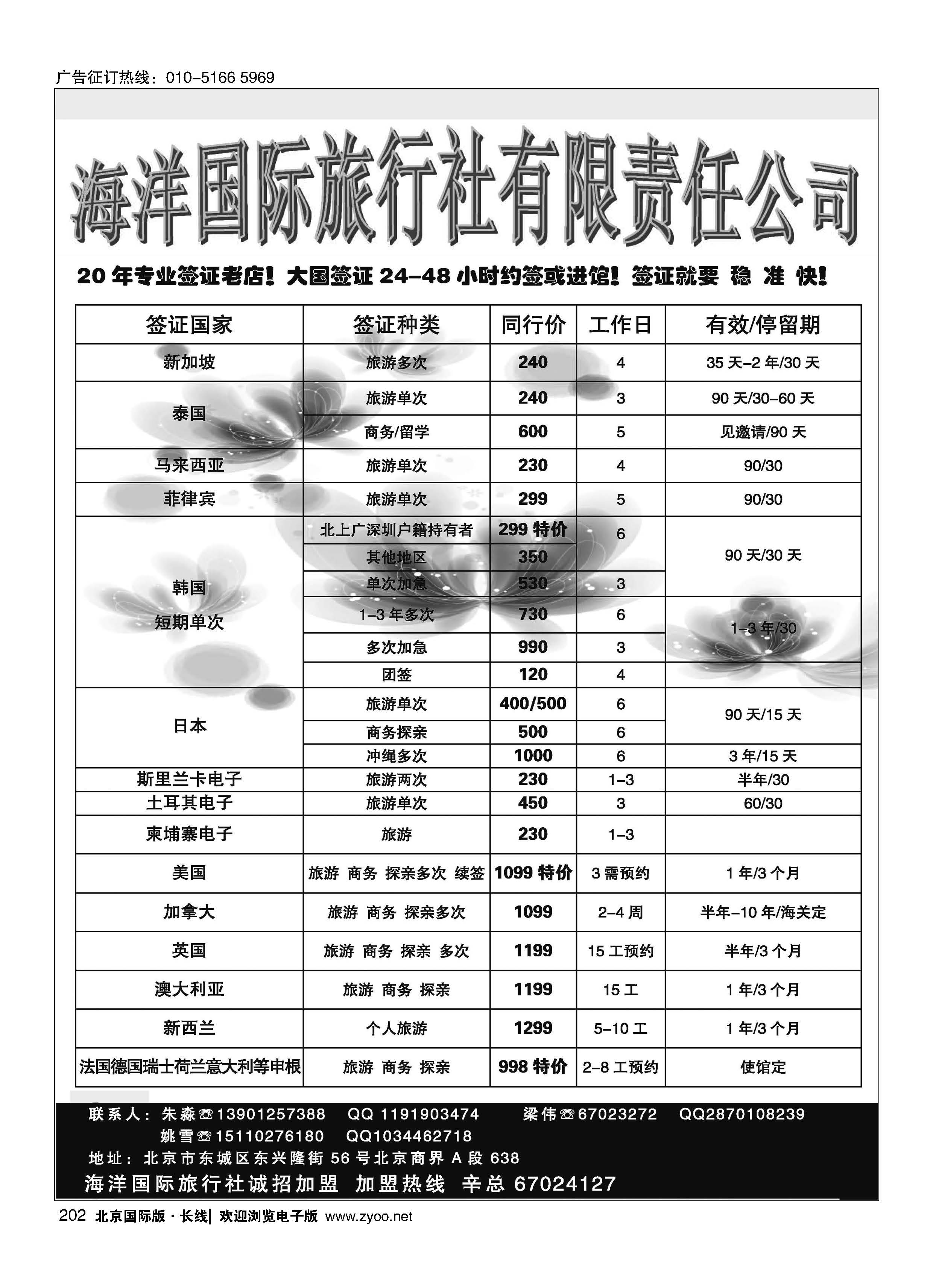 202海洋国旅签证
