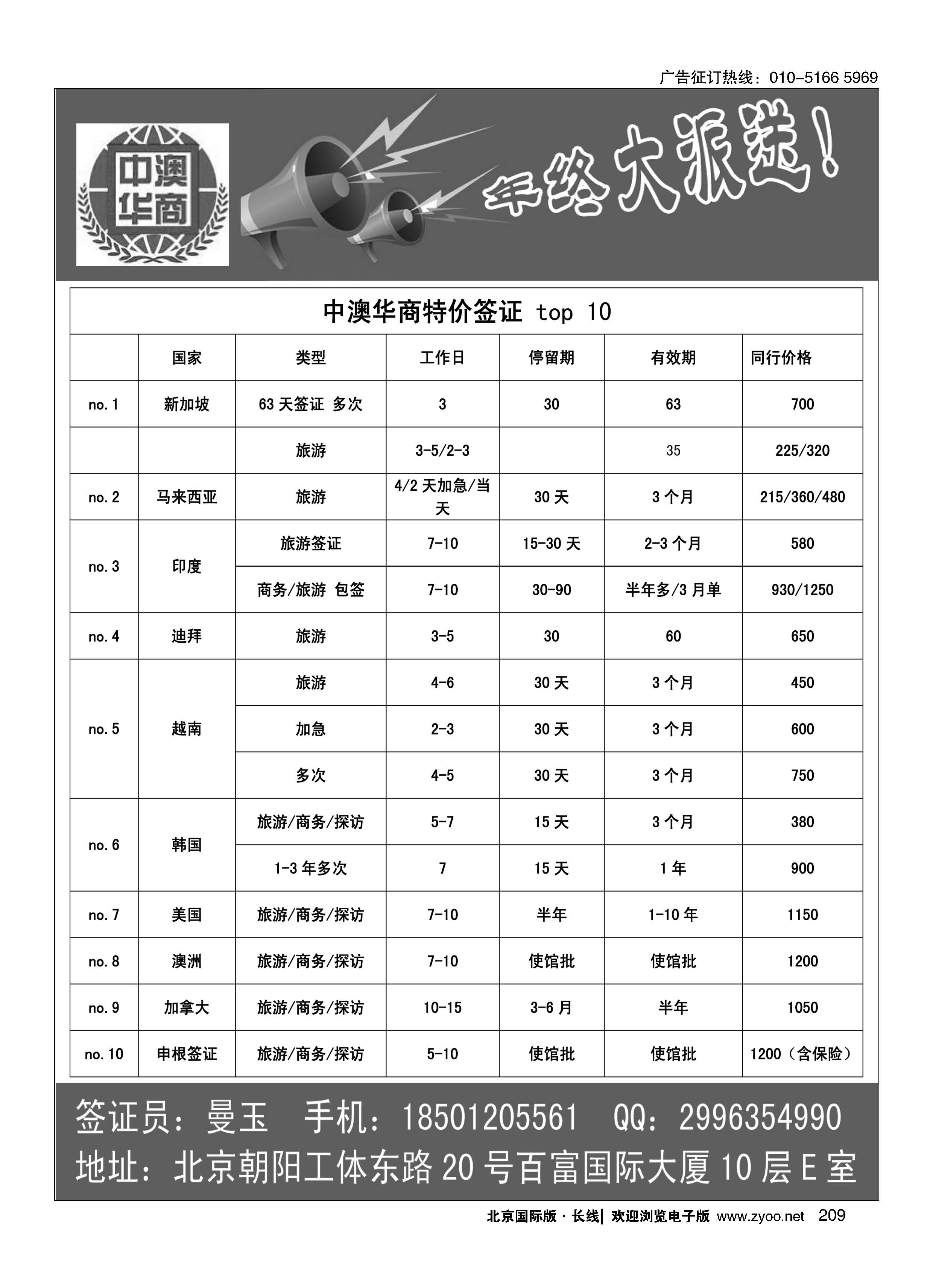 209中澳华商签证