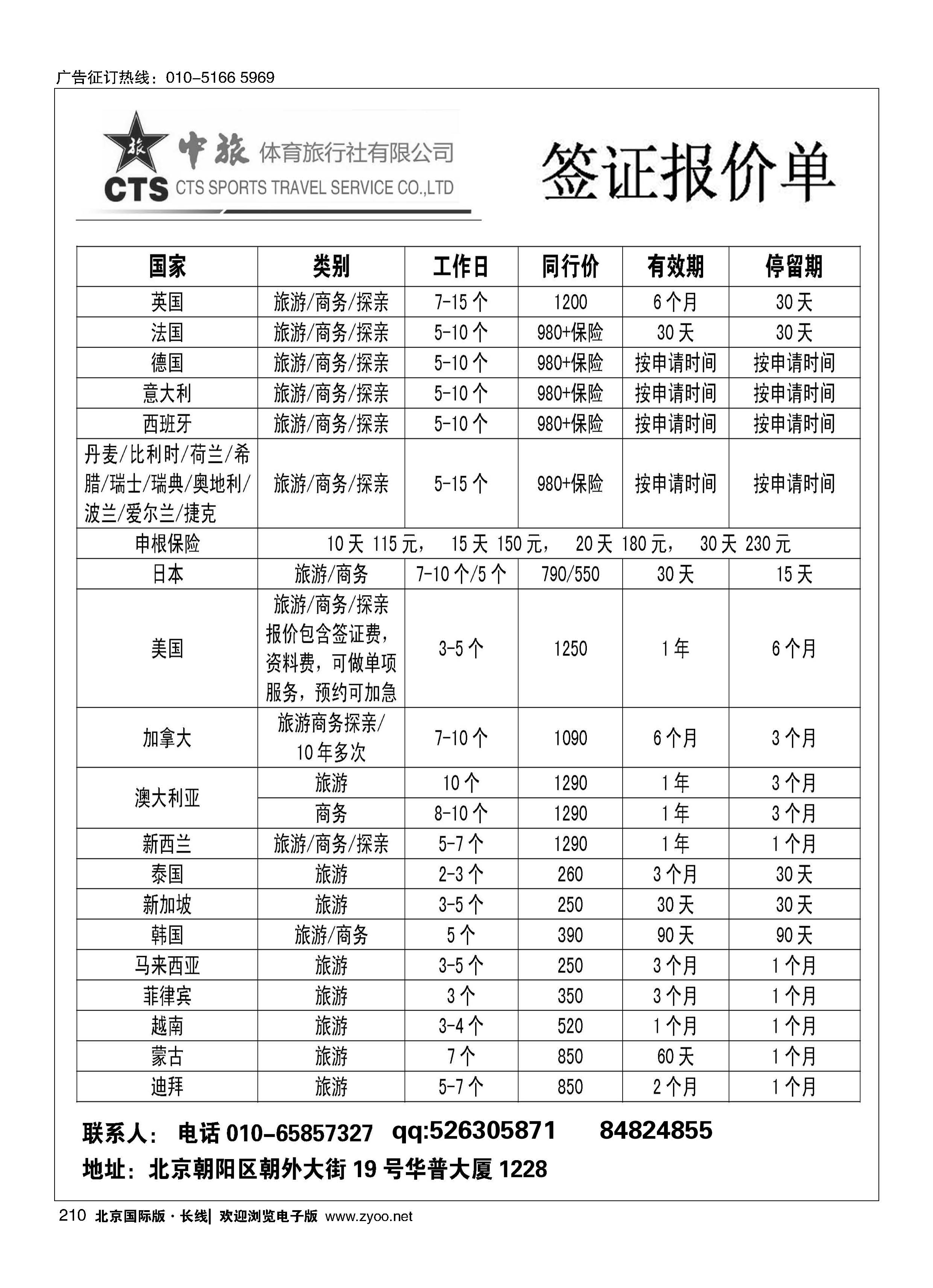 210中旅签证