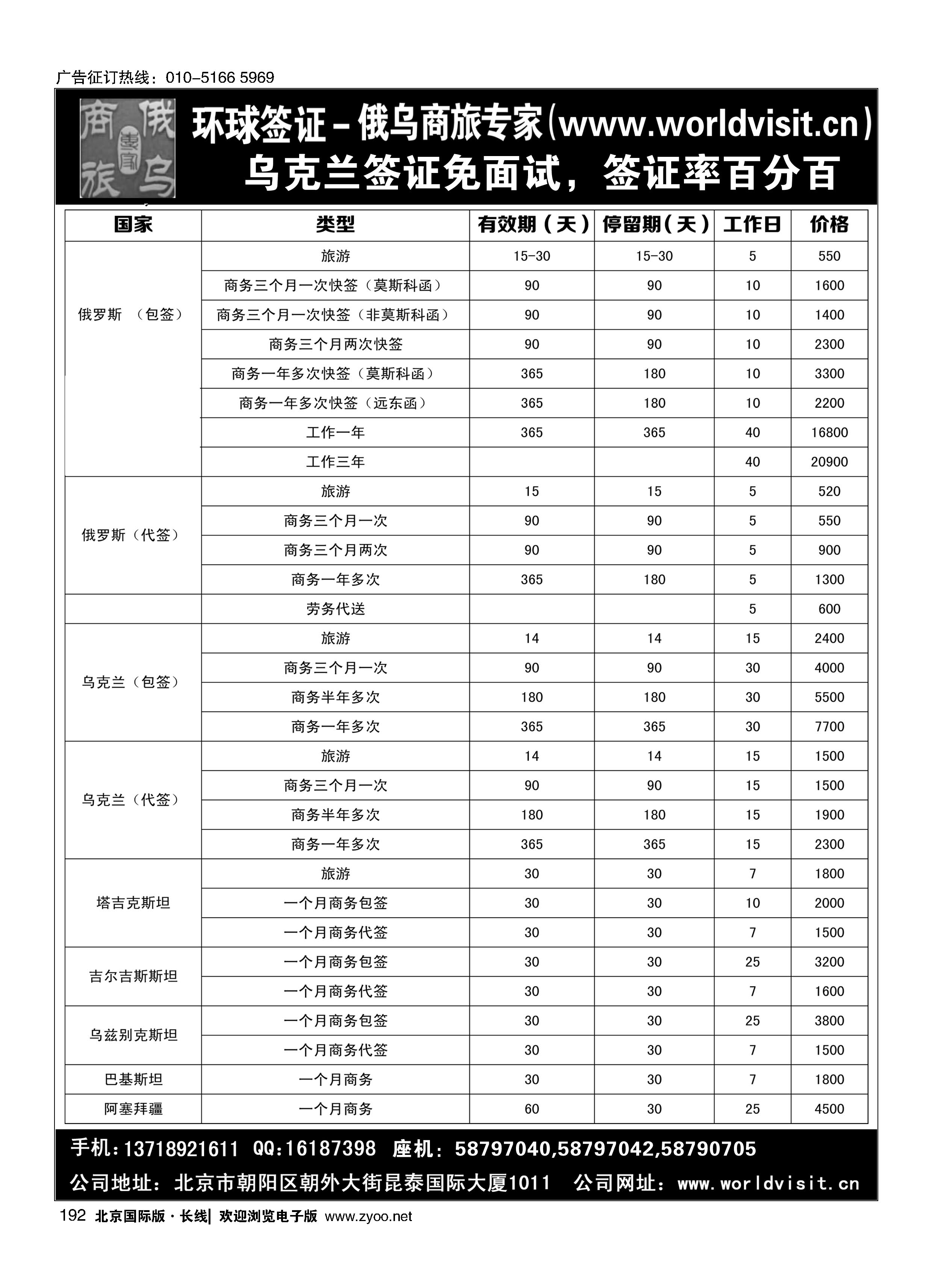192中国金桥旅游