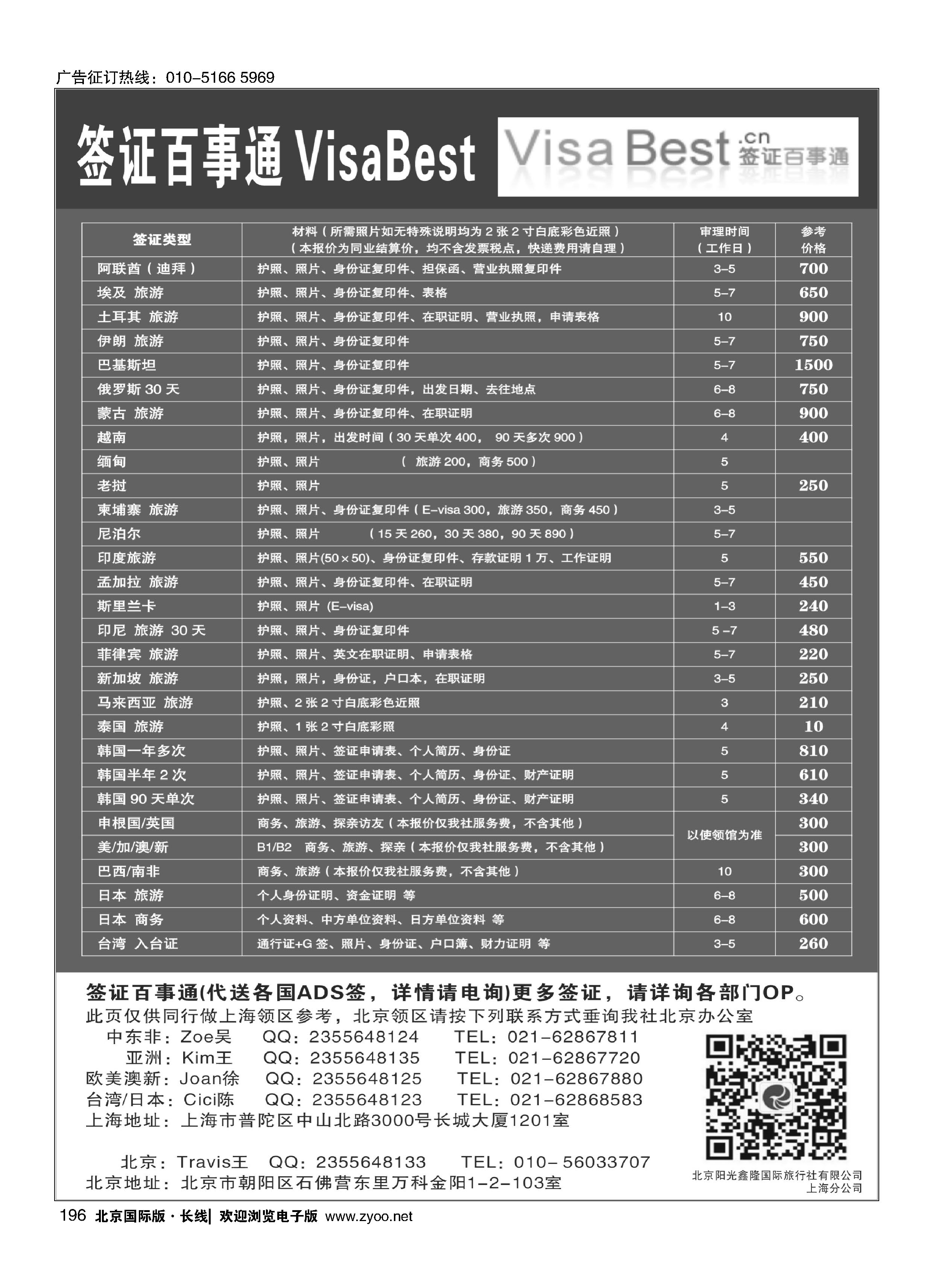 196签证百事通