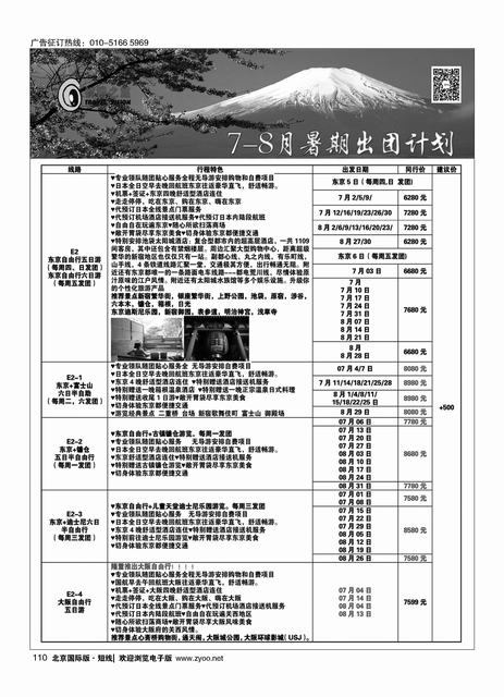 110视野之旅
