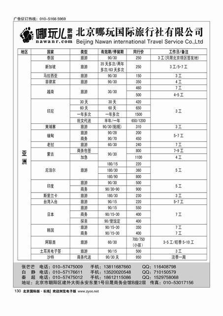 130北京哪玩国际旅行社签证
