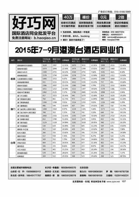 107好巧网-国际酒店同业批发平台