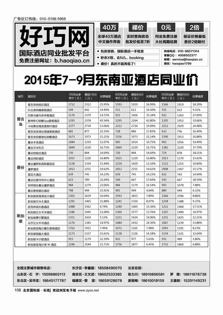 108好巧网-国际酒店同业批发平台