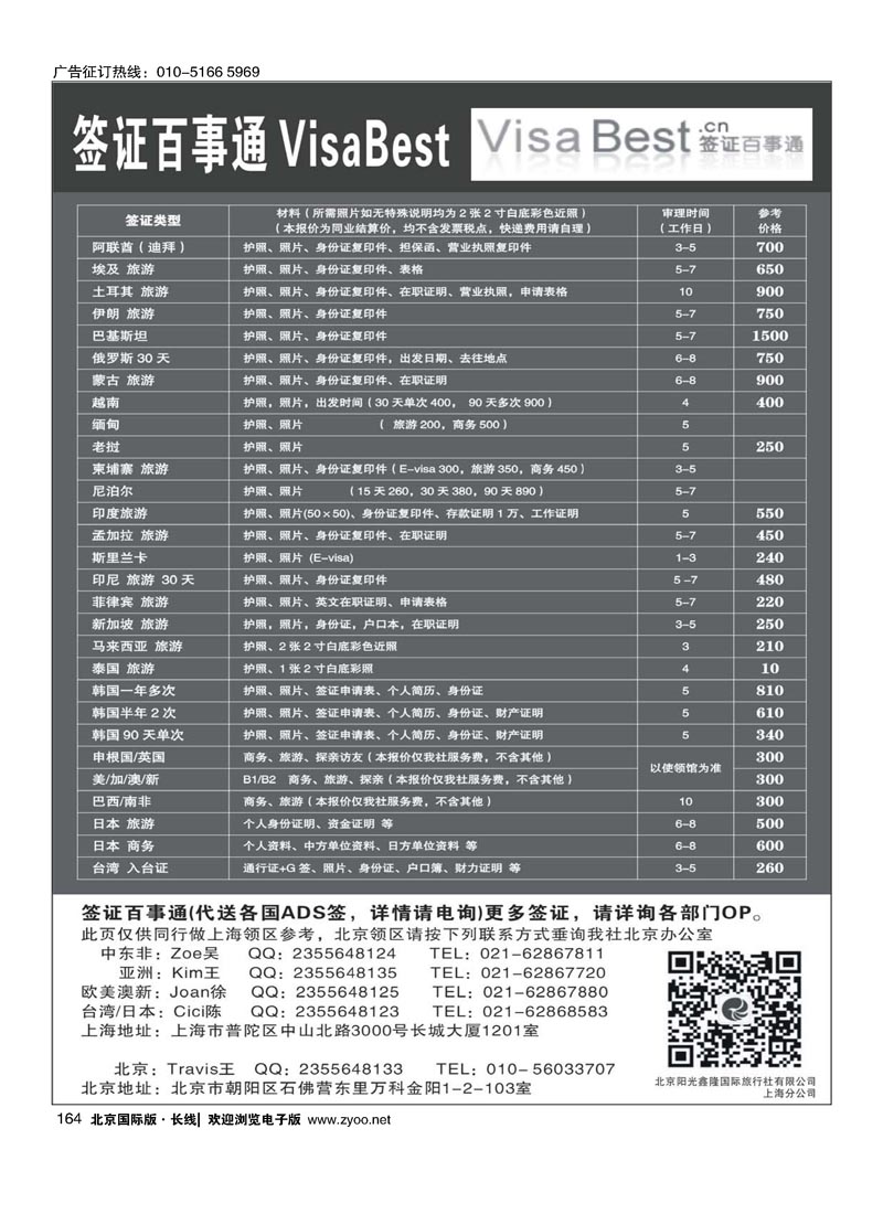 164签证百事通