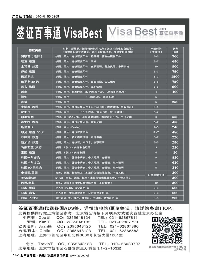 142签证百事通