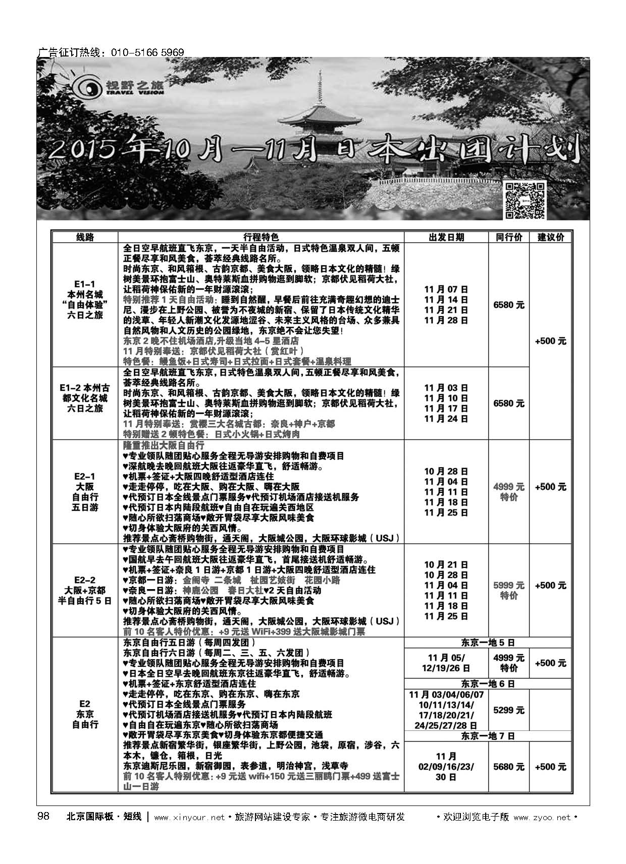 98视野之旅