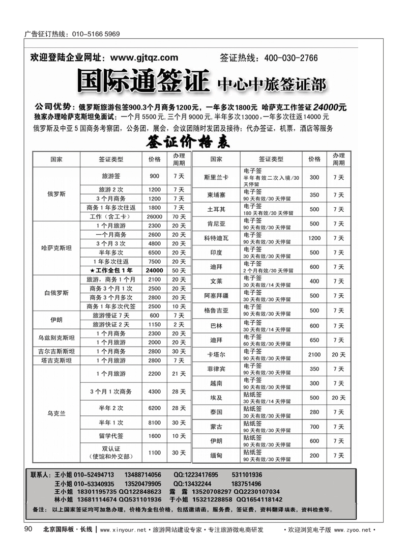 90国际通签证—中旅签证部