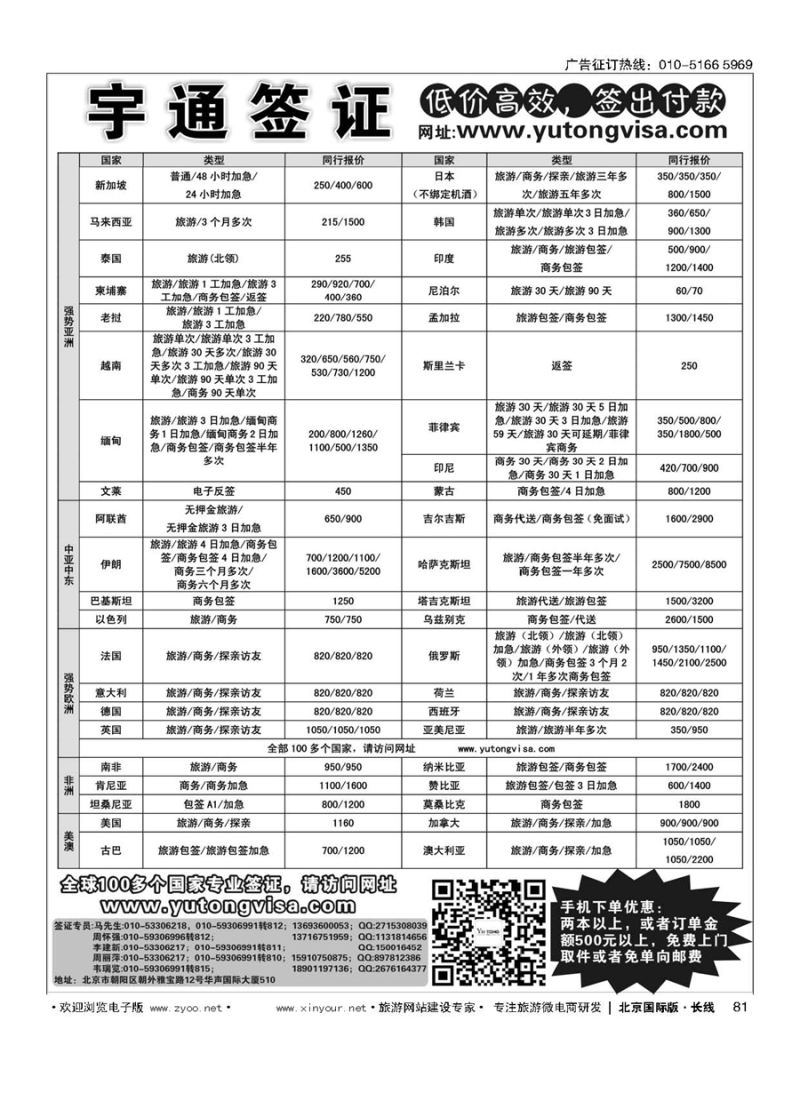81宇通签证